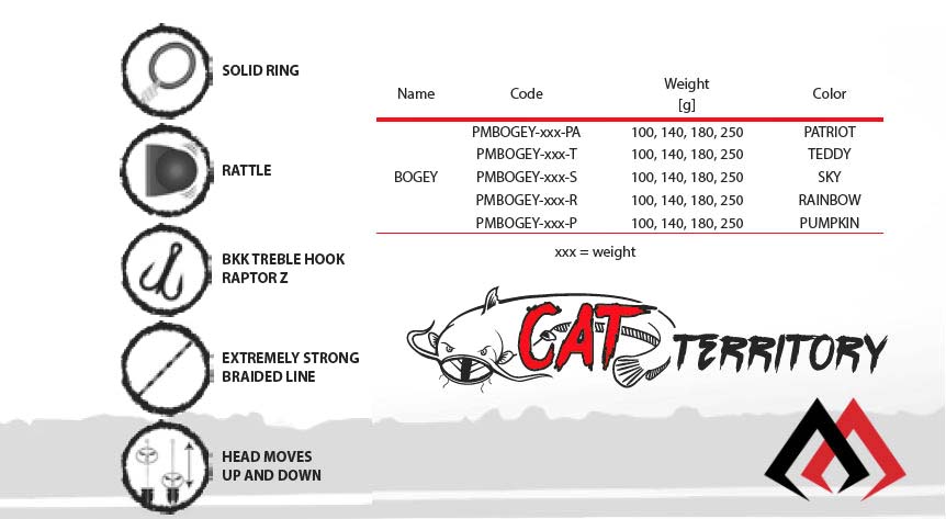 MIKADO Nástraha - CAT TERRITORY BOGEY (vertikal) /TEDDY