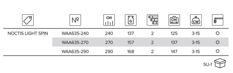 Mikado prut Noctis Light Spin 270 cm 3-15g