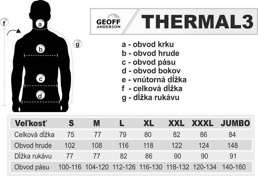 Geoff Anderson mikina+kalhoty Thermal 3 pullover+ pants - černá M