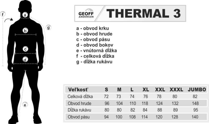 Geoff Anderson bunda Thermal 3 jacket - tmavě zelená